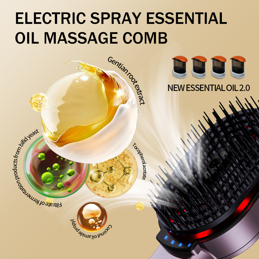 4-in-1 Massagekam Essentiële H - Spa Y Wellness recensie en prijs